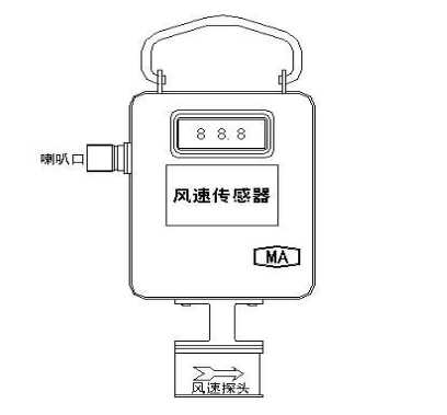 風速傳感器外形結構圖