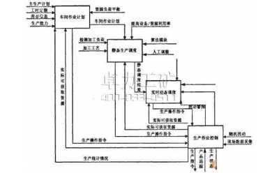 KJ787礦用機車調度管理系統