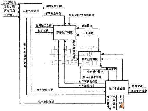 KJ787礦用機車調度管理系統