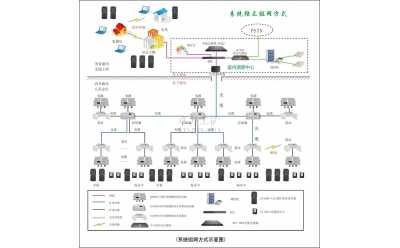 KT109R型礦用無線通信系統