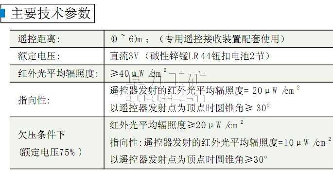 FYF6(原KJS2)遙控發送器