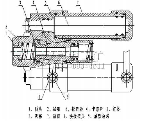 圖 1  礦用錨索張拉機具結構圖