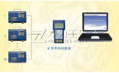 礦壓綜合數據處理系統軟件