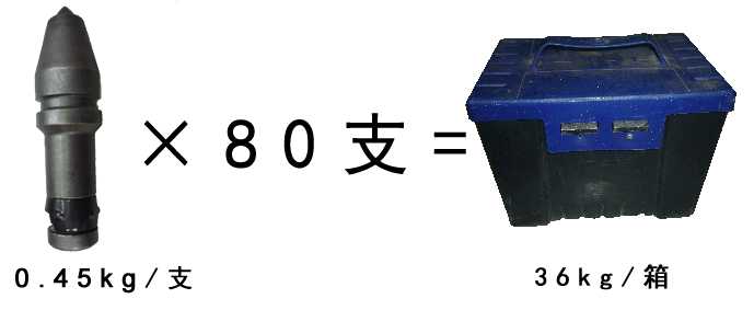 旋挖截齒，旋挖機截齒廠家，C31合金截齒重量包裝