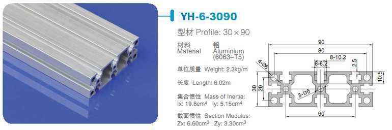 3090工業鋁型材