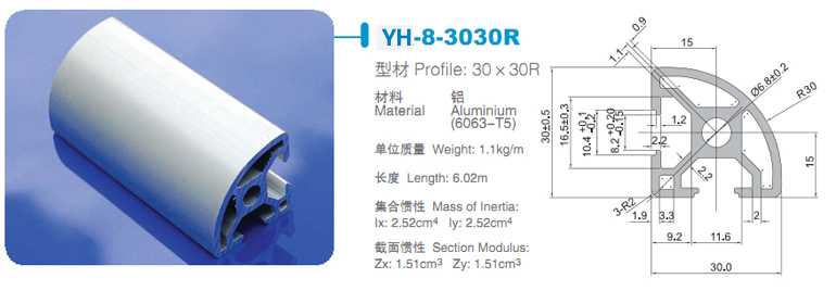 3030R工業鋁型材