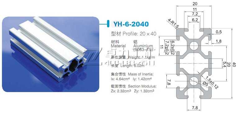 2040工業鋁型材