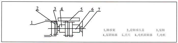 SK水環(huán)真空泵設(shè)備安裝圖