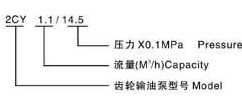 2CY齒輪式輸油泵型號定義