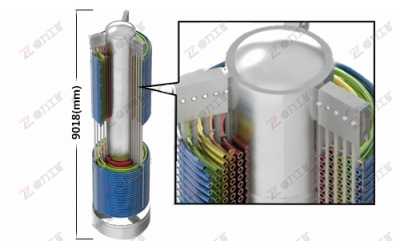 高溫氣冷堆核電站蒸汽發(fā)生器換熱單元支承部件