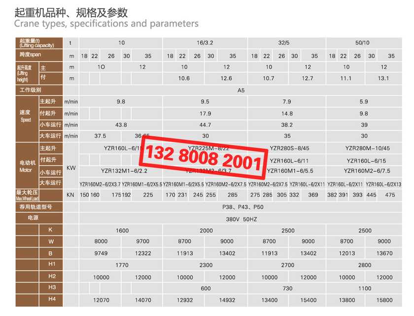 MGB雙主梁半龍門起重機品種規格及參數