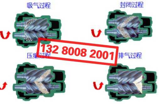 螺桿空壓機(jī)原理