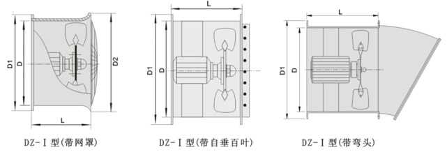 DZ-Ⅰ型低噪聲軸流風機外形尺寸表