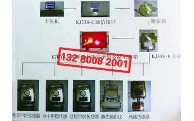 礦用瓦斯涌出監測系統