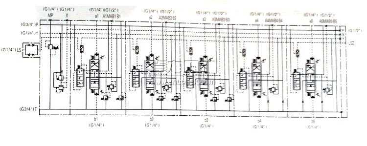 QFZMG12H型全負載敏感多路換向閥液壓原理圖